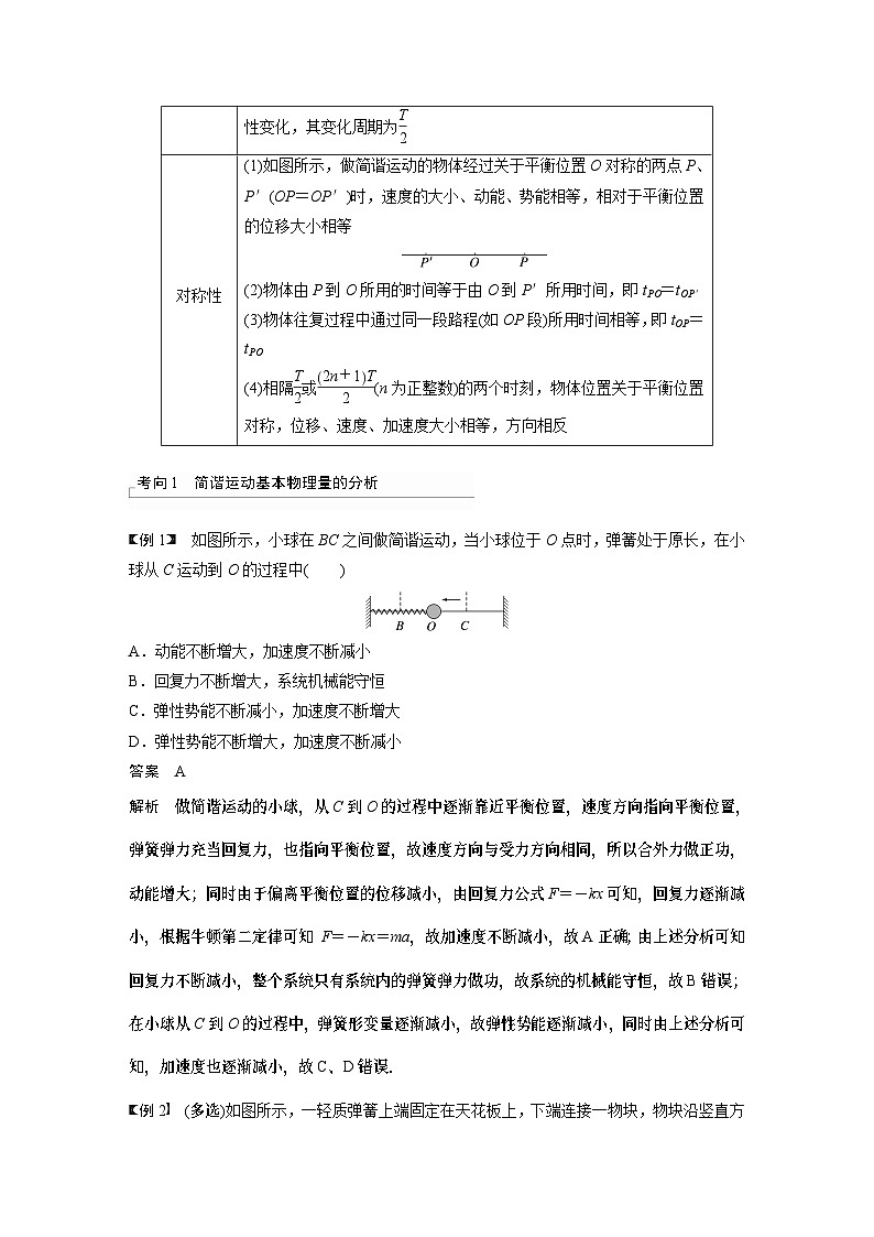 2024年高考物理一轮复习（新人教版） 第8章 第1讲　机械振动 练习课件03