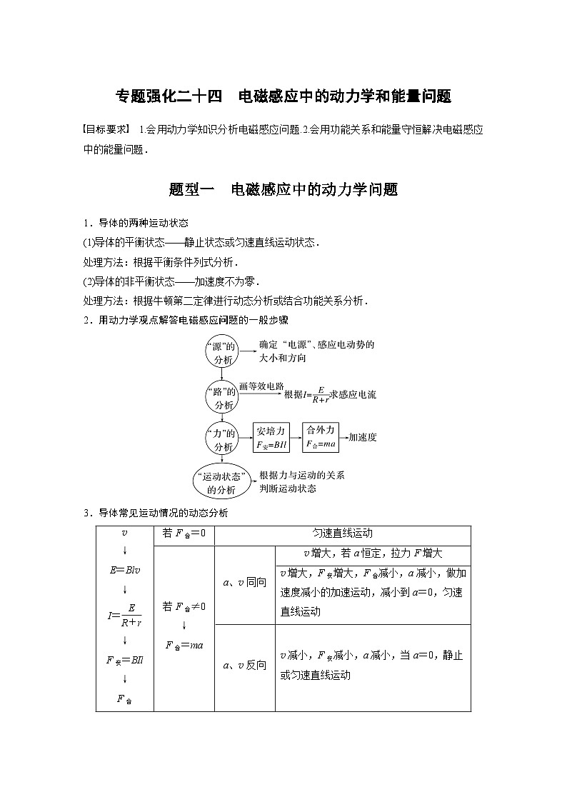 2024年高考物理一轮复习（新人教版） 第12章 专题强化24　电磁感应中的动力学和能量问题第1页