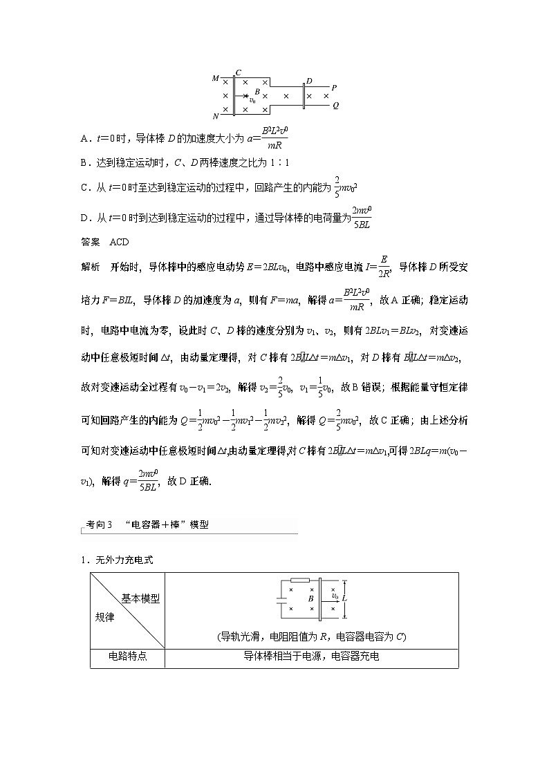 2024年高考物理一轮复习（新人教版） 第12章 专题强化25　动量观点在电磁感应中的应用第3页
