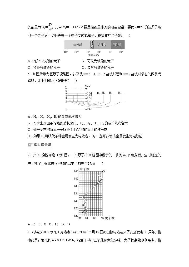 2024年高考物理一轮复习（新人教版） 第16章 第2讲　原子结构　原子核 练习课件02