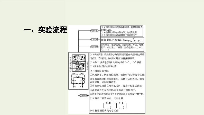 高考物理一轮复习课件实验11练习使用多用电表 (含答案)05