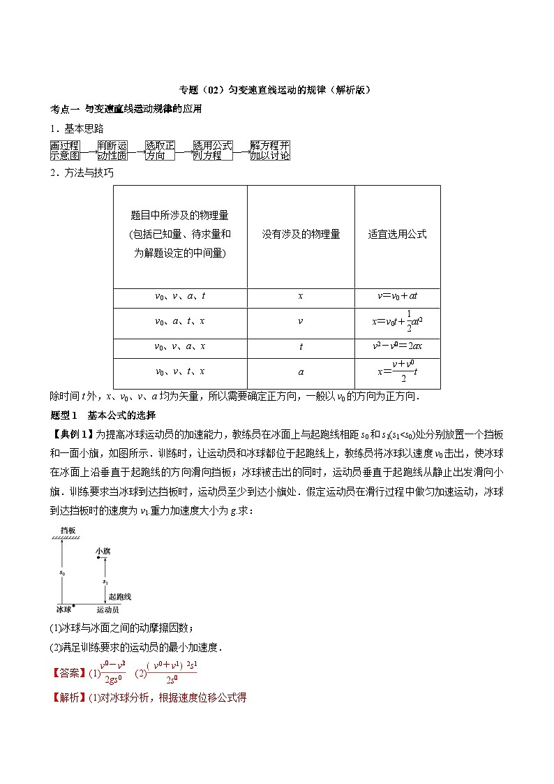 高考物理一轮复习考点回扣练专题（02）匀变速直线运动的规律（含解析）01