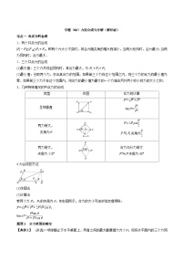 高考物理一轮复习考点回扣练专题（06）力的合成与分解（含解析）