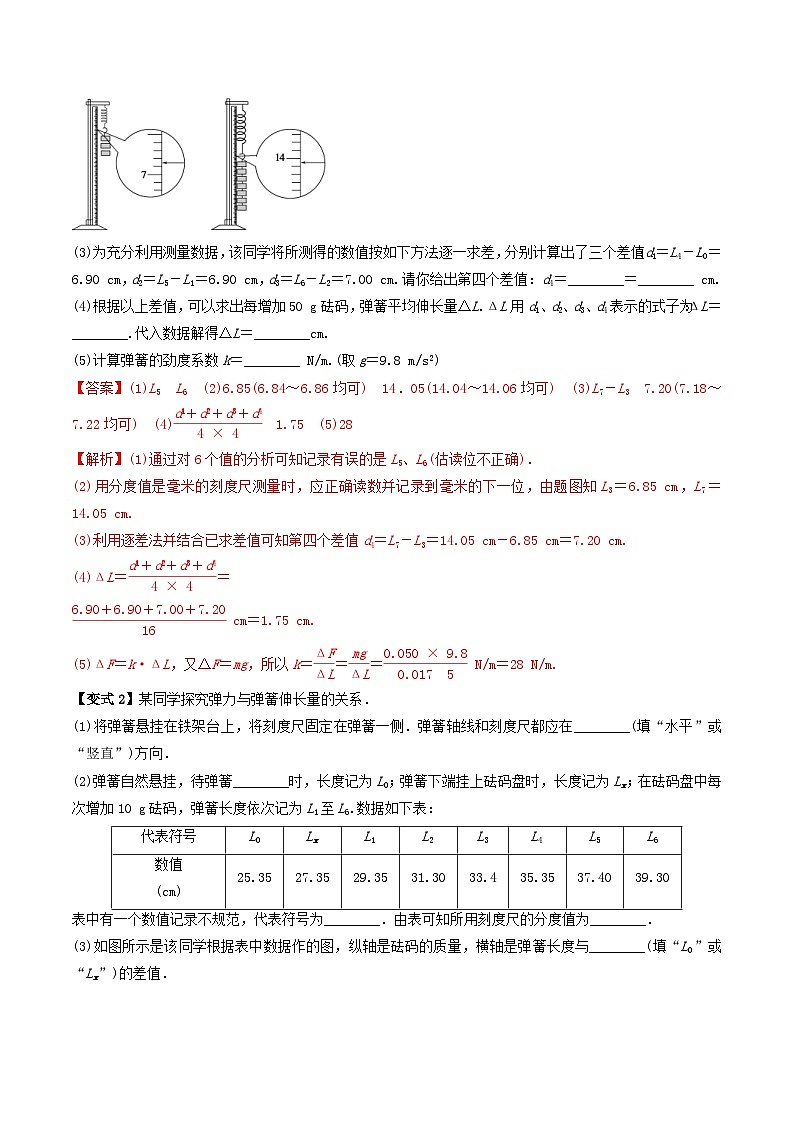 高考物理一轮复习考点回扣练专题（08）实验二 探究弹力和弹簧伸长量的关系（含解析）03