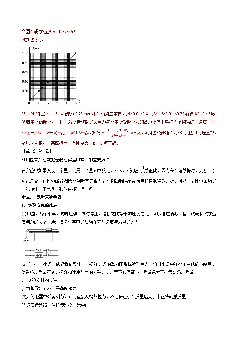 高考物理一轮复习考点回扣练专题（14）实验四 验证牛顿运动定律（含解析）第3页