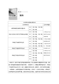 (新高考)高考物理一轮复习讲义 第9章 第1讲 磁场及其对电流的作用（含解析）