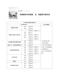 (新高考)高考物理一轮复习讲义 第14章 第1讲 机械振动（含解析）