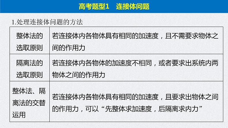 (新高考)高考物理二轮复习课件专题1 题型专练一 连接体问题、板块模型、传送带模型 (含解析)03