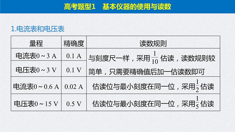 (新高考)高考物理二轮复习课件专题5 第18课时 电学实验 (含解析)第4页