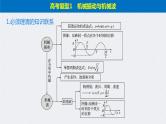 (新高考)高考物理二轮复习课件专题6 第19课时 机械振动与机械波 光 电磁波 (含解析)