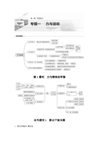 高考物理二轮复习讲练(新高考版) 第1部分 专题1 第1课时 力与物体的平衡（含解析）