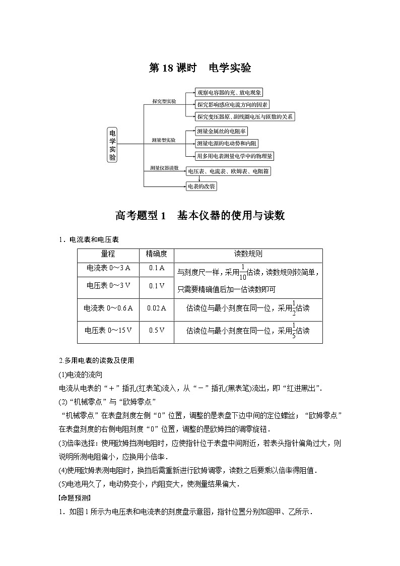 高考物理二轮复习讲练(新高考版) 第1部分 专题5 第18课时 电学实验（含解析）第1页