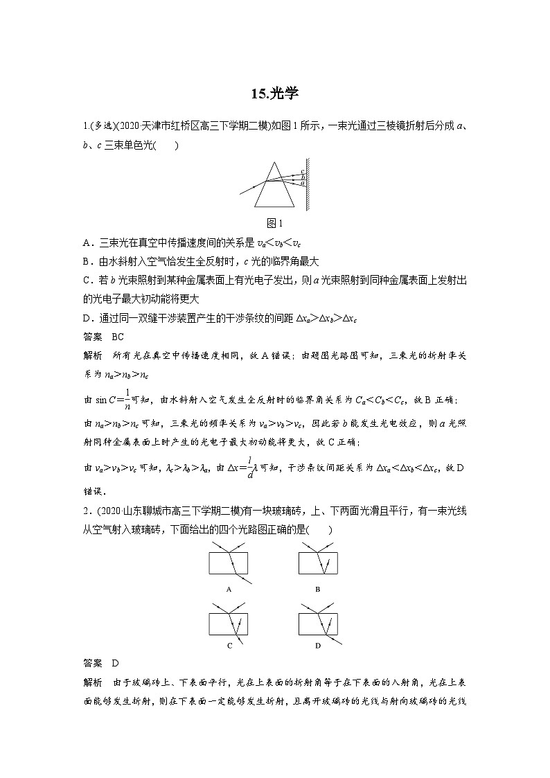 高考物理二轮复习讲练(新高考版) 第3部分 热点排查练 15.光学（含解析）第1页