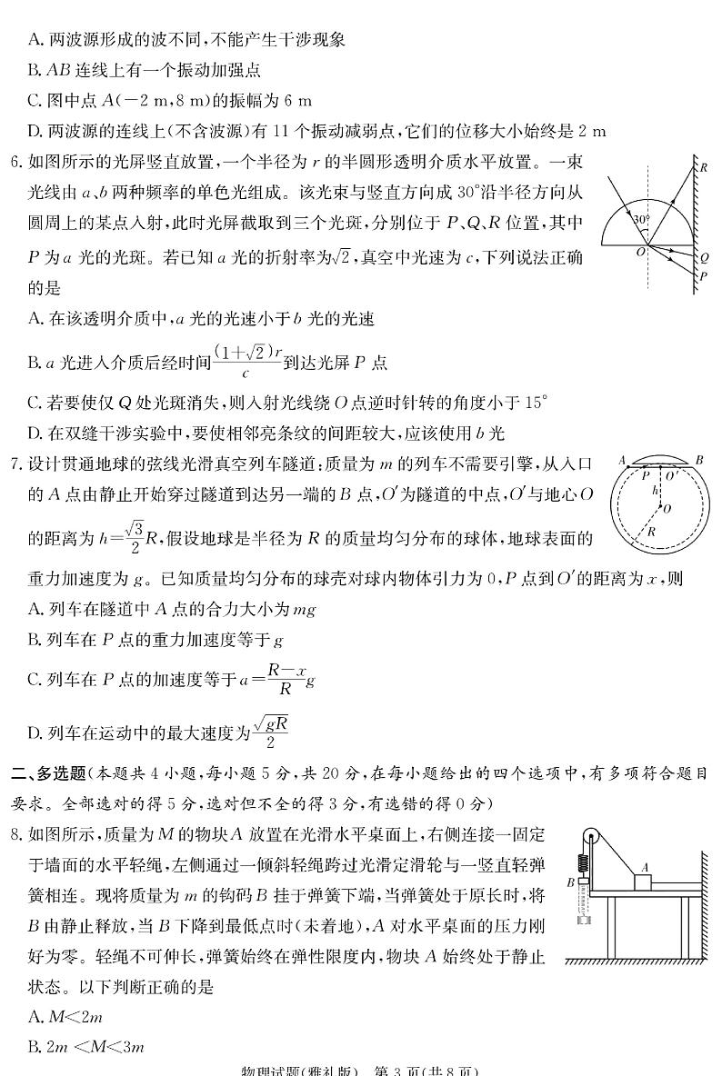 湖南省雅礼中学2023届高三适月考卷（七）物理试卷及参考答案03