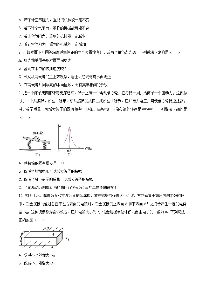 2023杭州高二下学期期末物理试题含解析03