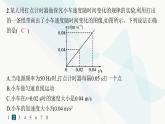 人教版高中物理必修第一册第2章匀变速直线运动的研究1实验探究小车速度随时间变化的规律——分层作业课件