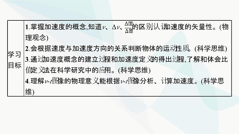 人教版高中物理必修第一册第1章运动的描述4速度变化快慢的描述——加速度课件03