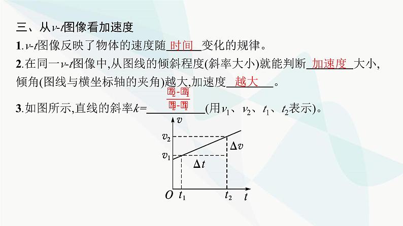 人教版高中物理必修第一册第1章运动的描述4速度变化快慢的描述——加速度课件07