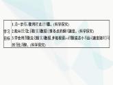 人教版高中物理必修第一册第2章匀变速直线运动的研究1实验探究小车速度随时间变化的规律课件