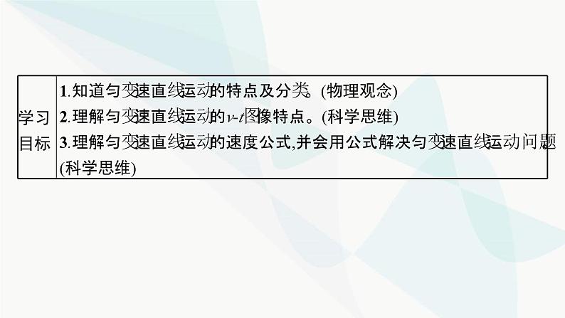 人教版高中物理必修第一册第2章匀变速直线运动的研究2匀变速直线运动的速度与时间的关系课件03