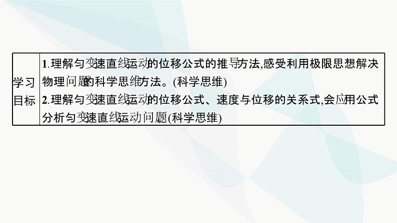 人教版高中物理必修第一册第2章匀变速直线运动的研究3匀变速直线运动的位移与时间的关系课件03