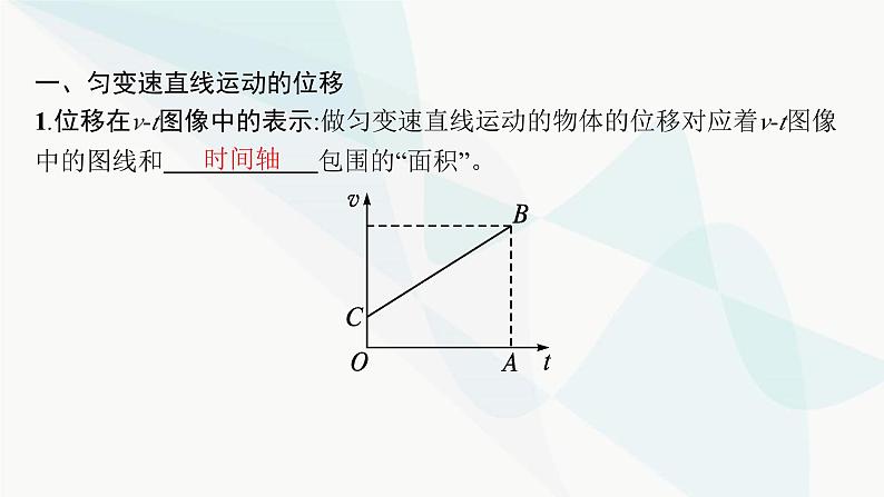 人教版高中物理必修第一册第2章匀变速直线运动的研究3匀变速直线运动的位移与时间的关系课件05