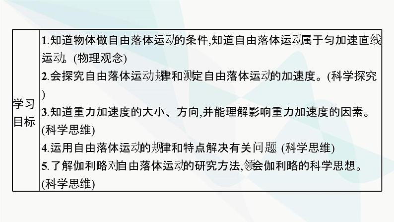 人教版高中物理必修第一册第2章匀变速直线运动的研究4自由落体运动课件第3页