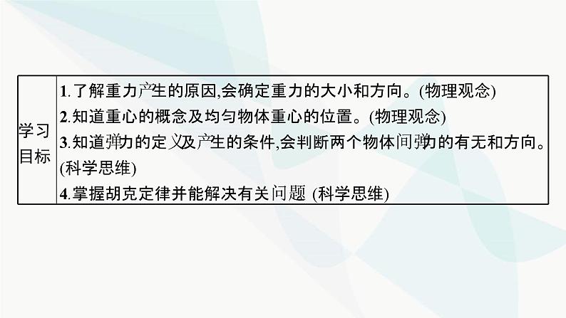 人教版高中物理必修第一册第3章相互作用——力1第1课时重力与弹力课件03