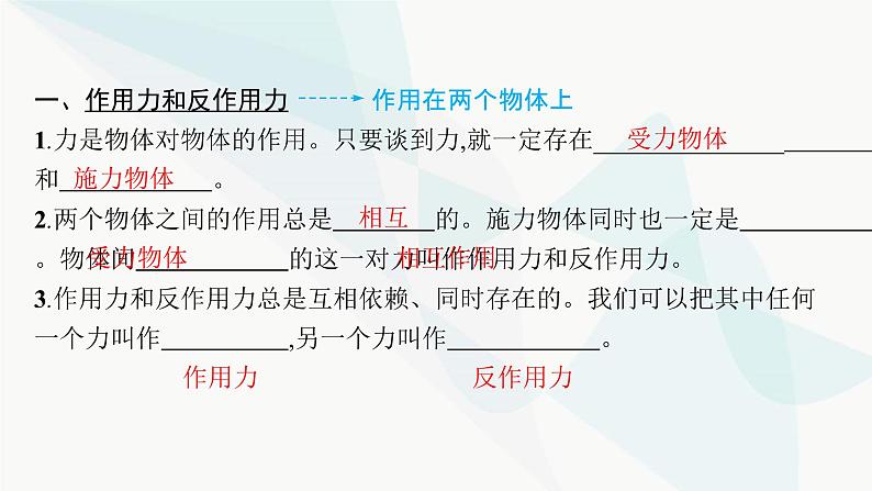 人教版高中物理必修第一册第3章相互作用——力3牛顿第三定律课件05