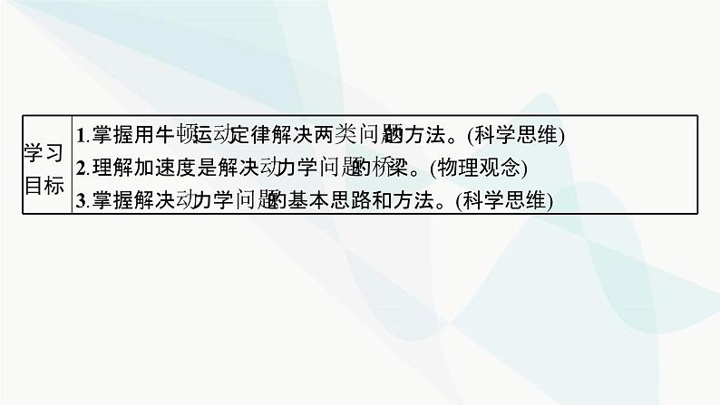 人教版高中物理必修第一册第4章运动和力的关系5牛顿运动定律的应用课件03