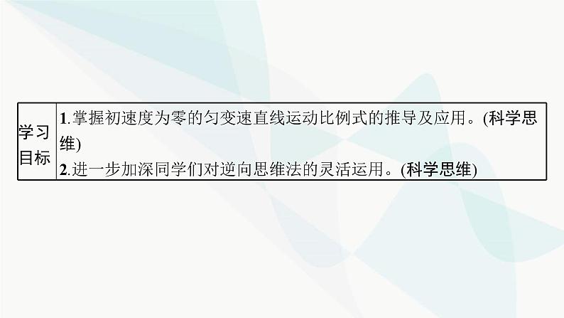 人教版高中物理必修第一册专题提升2初速度为零的匀变速直线运动的推论及应用课件03