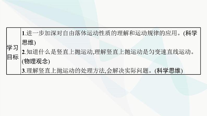 人教版高中物理必修第一册专题提升3自由落体运动和竖直上抛运动的应用课件03