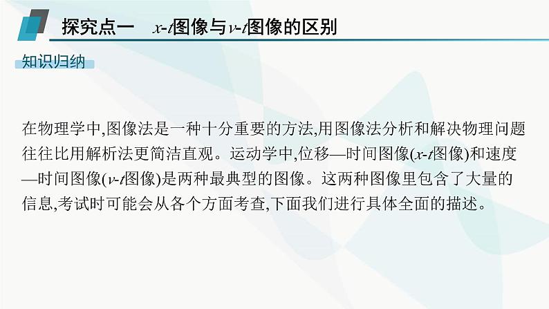 人教版高中物理必修第一册专题提升4运动图像追及相遇问题课件05