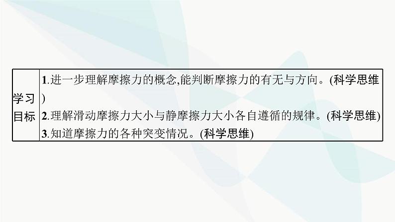 人教版高中物理必修第一册专题提升5摩擦力的综合分析课件03