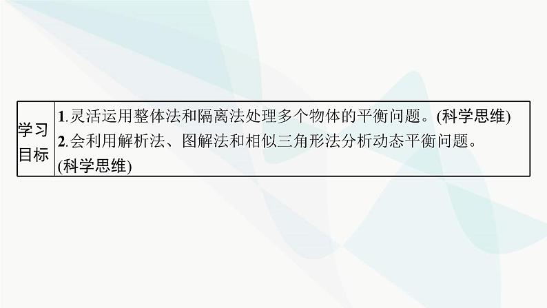 人教版高中物理必修第一册专题提升6整体法和隔离法动态平衡问题课件03