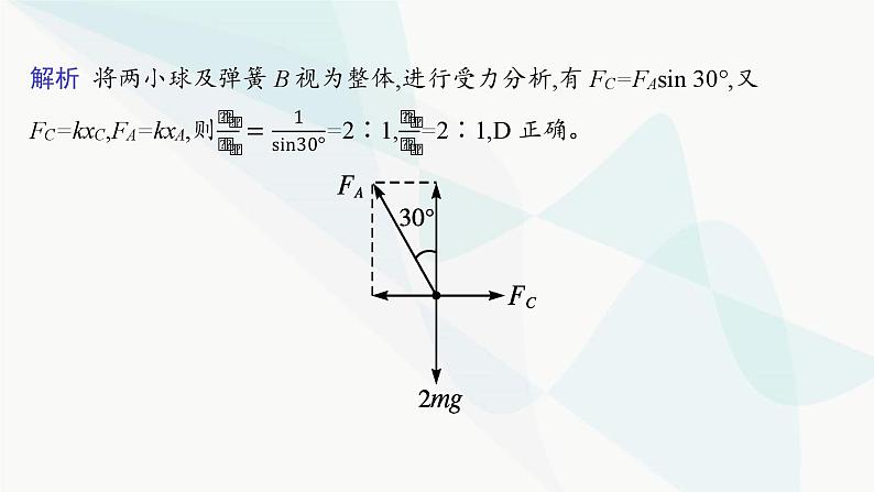 人教版高中物理必修第一册专题提升6整体法和隔离法动态平衡问题课件08