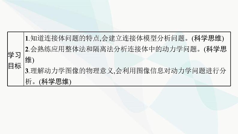 人教版高中物理必修第一册专题提升7连接体问题动力学图像课件03