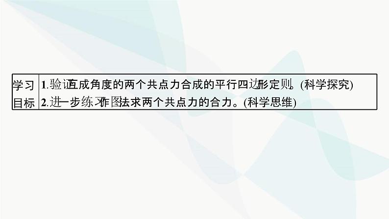 人教版高中物理必修第一册第3章相互作用——力4第2课时实验探究两个互成角度的力的合成规律课件第3页