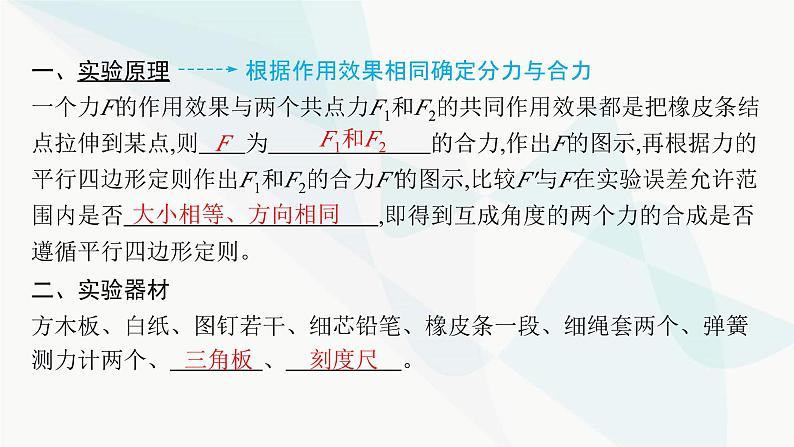 人教版高中物理必修第一册第3章相互作用——力4第2课时实验探究两个互成角度的力的合成规律课件第5页