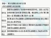 人教版高中物理必修第一冊第3章相互作用——力本章整合課件
