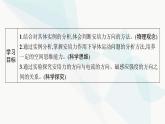 人教版高中物理选择性必修第二册第1章安培力与洛伦兹力1磁场对通电导线的作用力课件