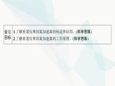 人教版高中物理选择性必修第二册第1章安培力与洛伦兹力4质谱仪与回旋加速器课件