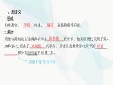 人教版高中物理选择性必修第二册第1章安培力与洛伦兹力4质谱仪与回旋加速器课件