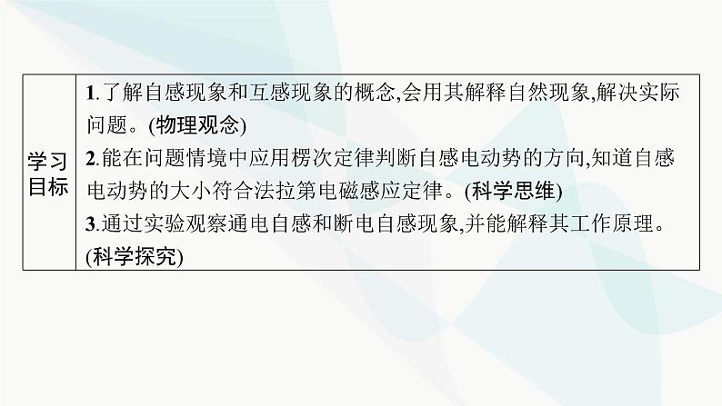 人教版高中物理选择性必修第二册第2章电磁感应4互感和自感课件02