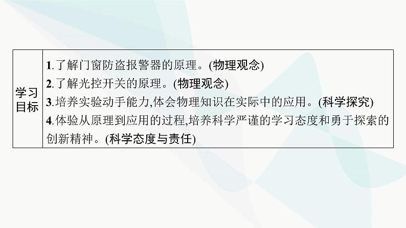 人教版高中物理选择性必修第二册第5章传感器3利用传感器制作简单的自动控制装置课件02