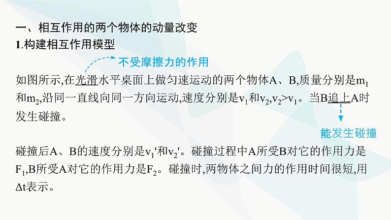 人教版高中物理选择性必修第一册第1章动量守恒定律3动量守恒定律课件05