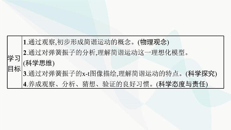 人教版高中物理选择性必修第一册第2章机械振动1简谐运动课件03