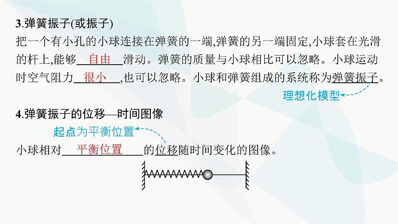 人教版高中物理选择性必修第一册第2章机械振动1简谐运动课件06