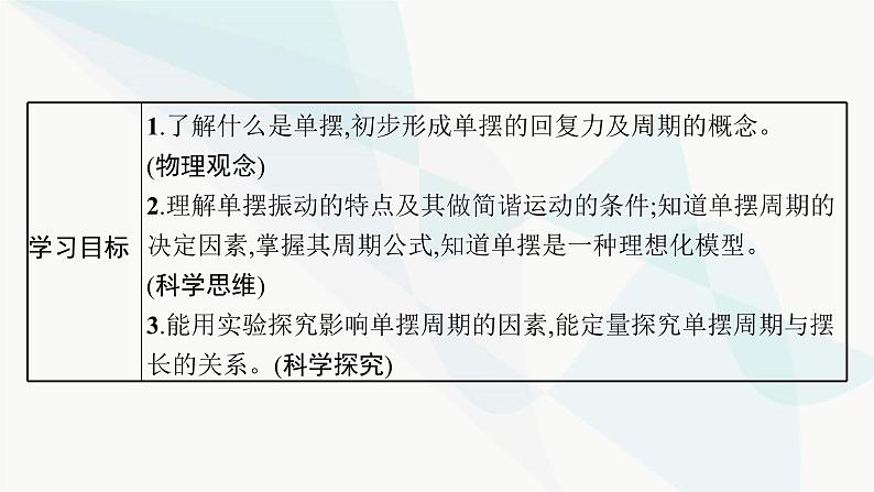 人教版高中物理选择性必修第一册第2章机械振动4单摆课件03