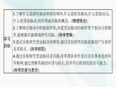 人教版高中物理选择性必修第一册第2章机械振动6受迫振动共振课件